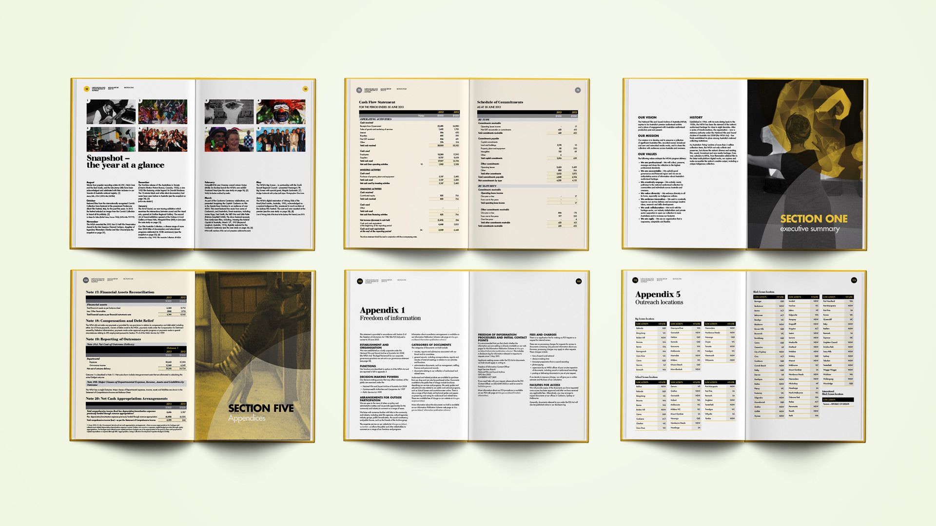 National Film and Sound Archive Annual Report 2012-13: Alternate Spread