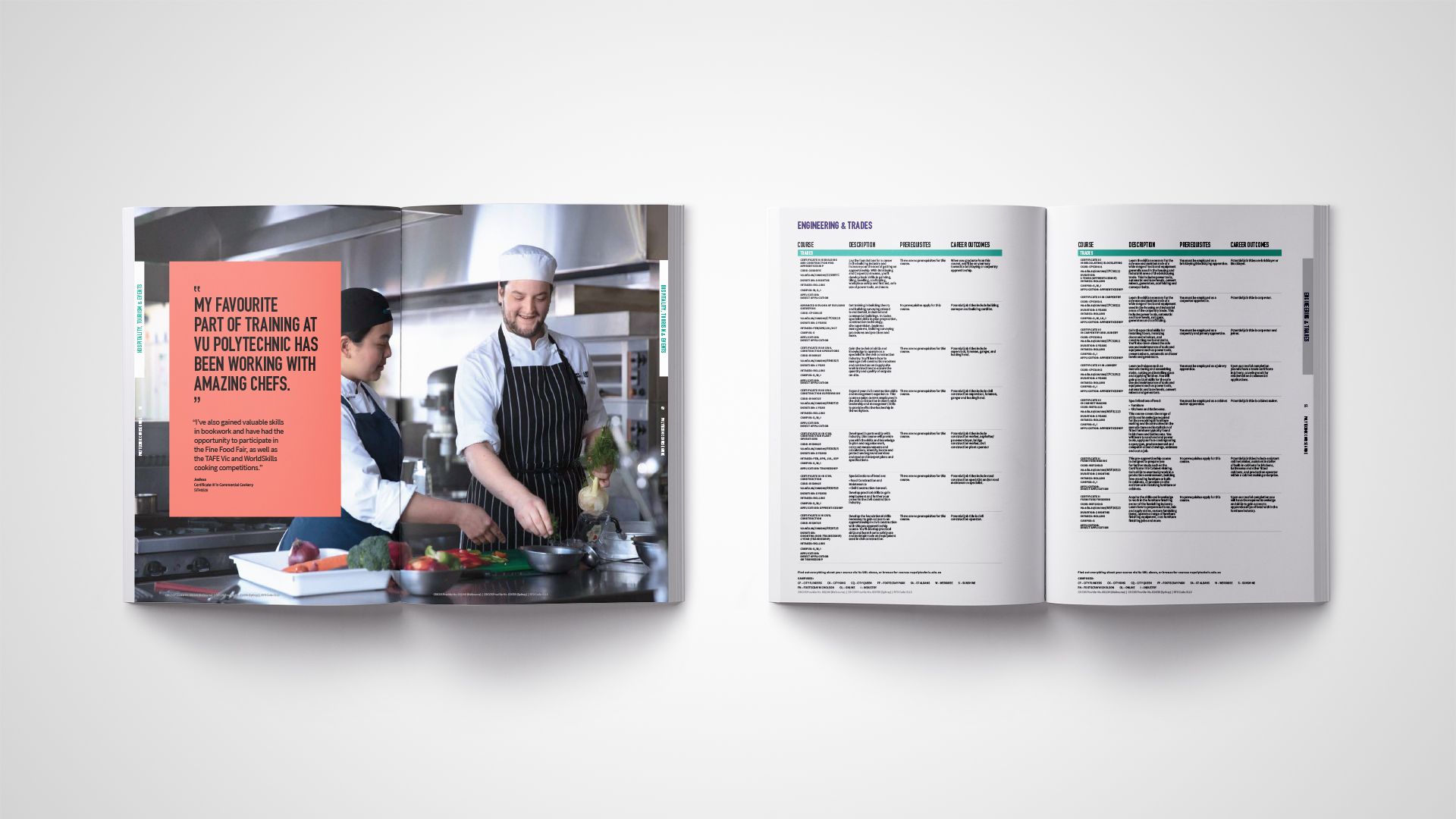 Victoria University Annual Report 2021 - Alternate Spread